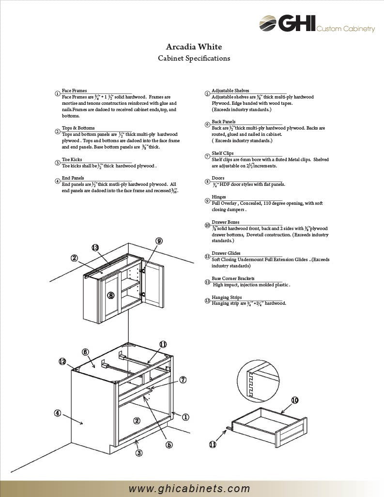 Arcadia White Ready-To-Assemble Upper Cabinet