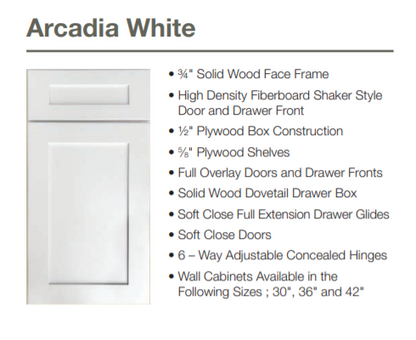 Arcadia White Ready-To-Assemble Sink Base Cabinet