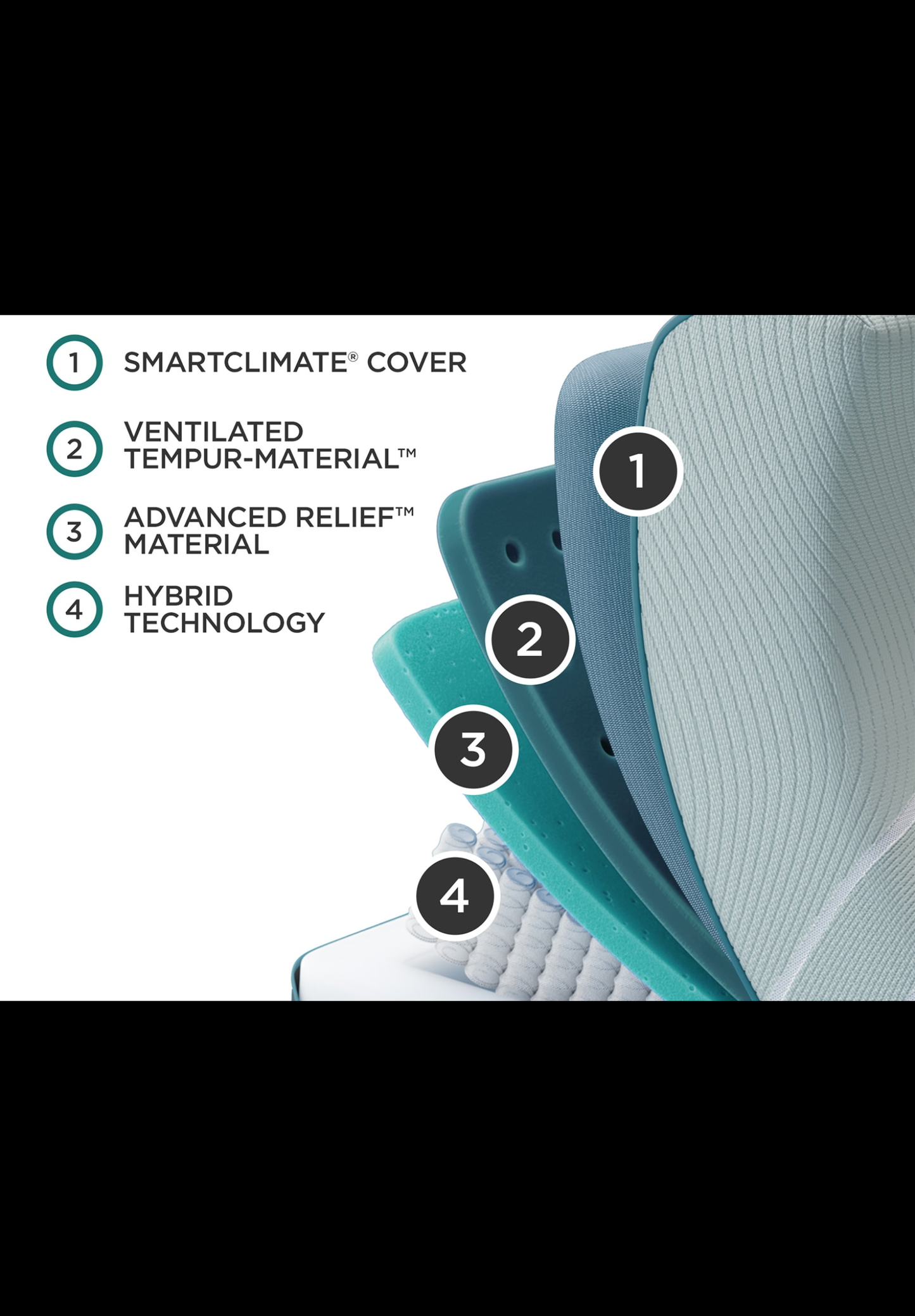 Tempur-Pedic ProAdapt 12” Mattress w/Adjustable Base