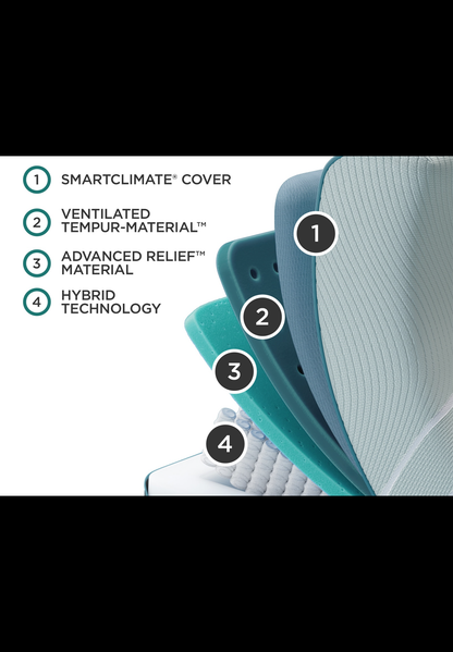 Tempur-Pedic ProAdapt 12” Mattress w/Adjustable Base