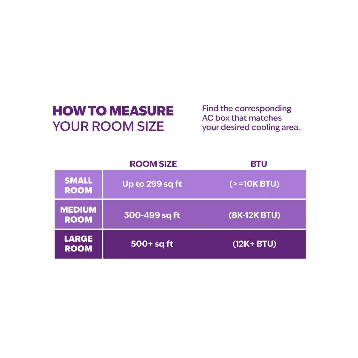 Frigidaire Window Air Conditioner/Heater