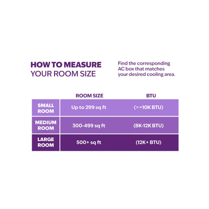 Frigidaire Window Air Conditioner/Heater