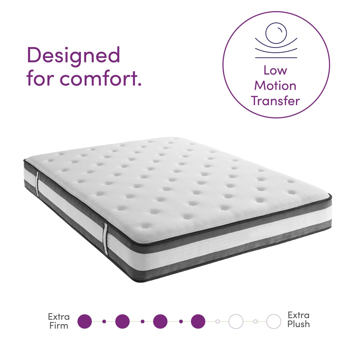 Plush Cooling Gel Hybrid 10.5” Queen Mattress
